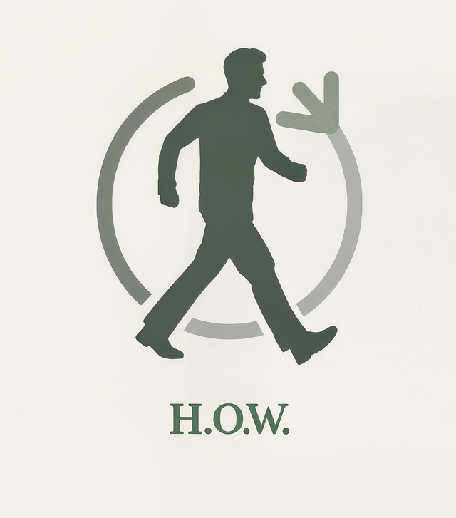H.O.W.